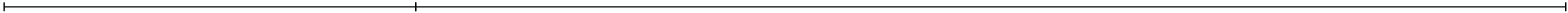 mtassoline3